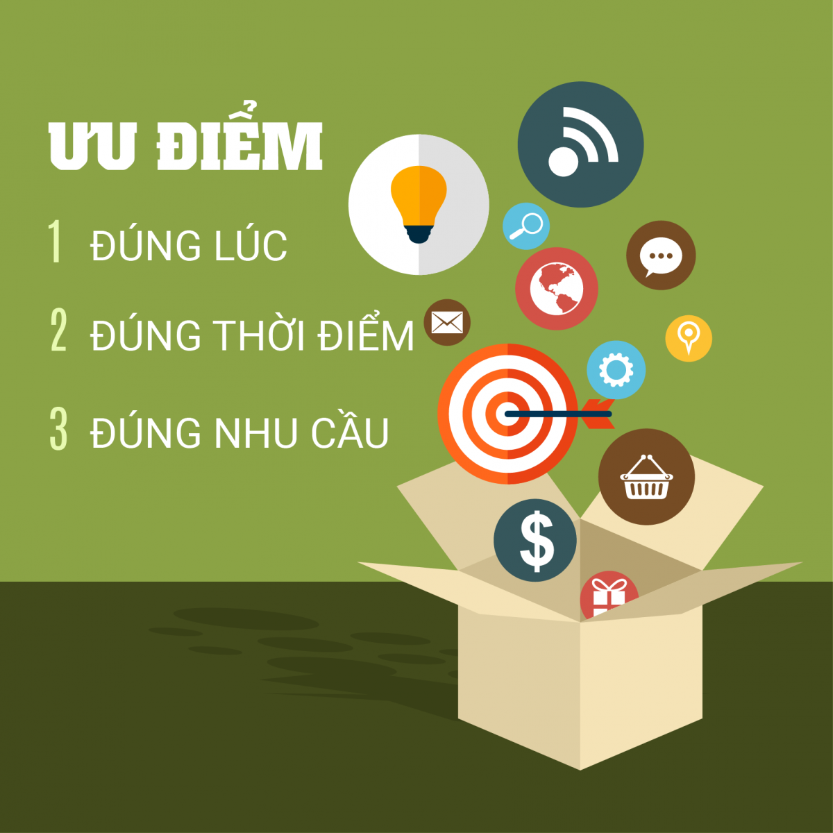 Seo cho spa luôn mang lại hiệu quả cao