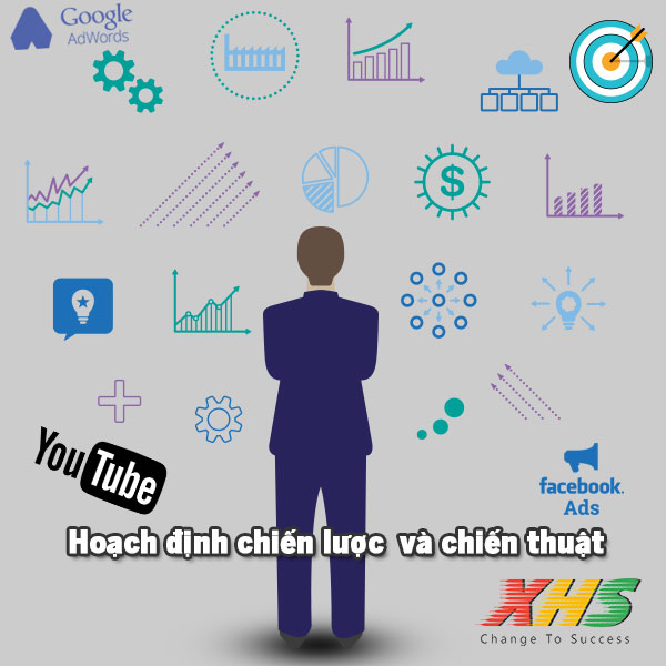 lên kế hoạch tư vấn Marketing Online về chiến lượt