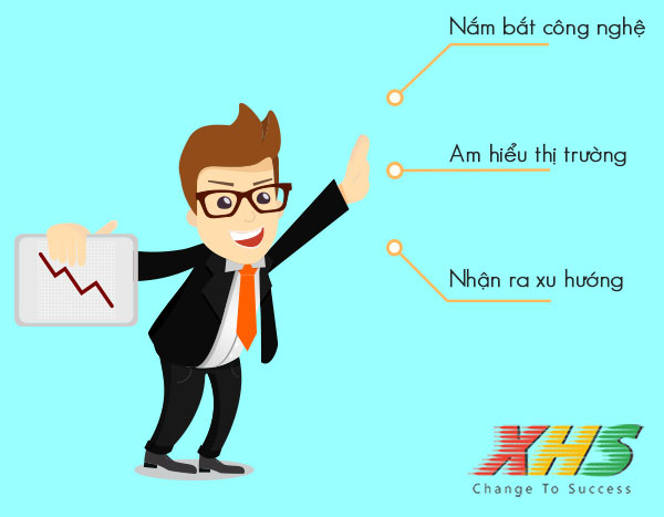 Nắm bắt công nghệ – Am hiểu thị trường – Lắng nghe khách hàng – Nhận ra xu hướng Marketing Online