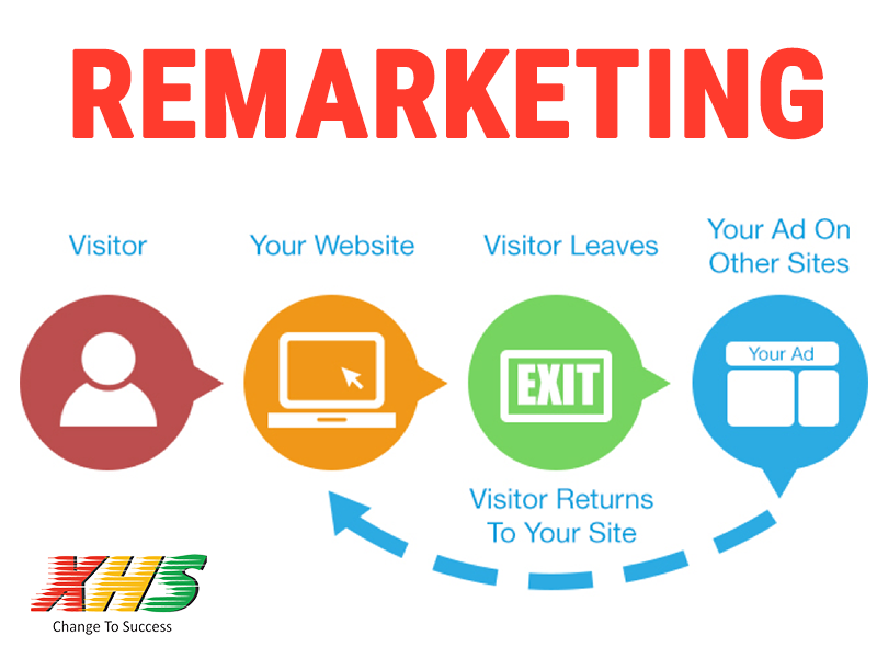 quảng cáo google adwords giá rẻ