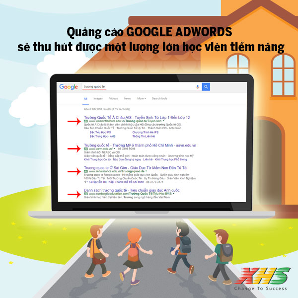 quảng cáo google adwords sẽ thu hút được lượng lớn học viên ghi danh - quảng cáo tuyển sinh