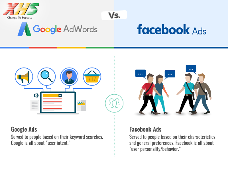 Các doanh nghiệp có nên chạy quảng cáo facebook ngành bất động sản không?